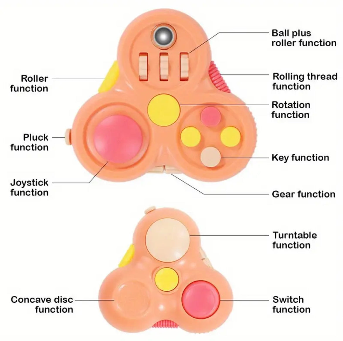 Fidget toys